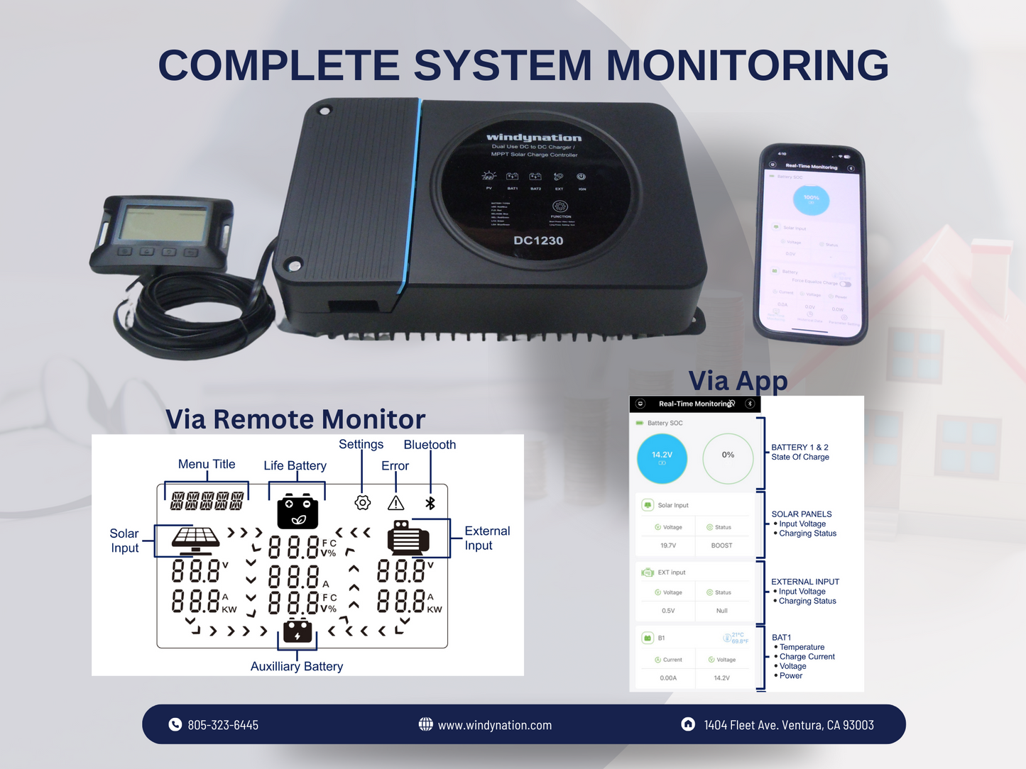 WindyNation 30 Amp Dual Use DC to DC Battery Alternator Charger with MPPT Solar Charge Controller for Lithium, AGM, and Flooded Batteries