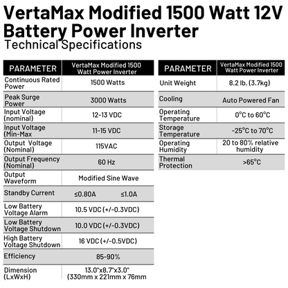 VertaMax 1500 Watt Modified 12V Power Inverter