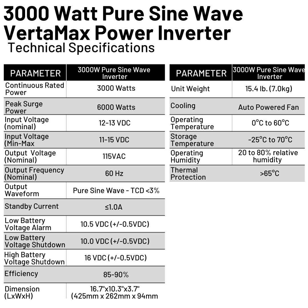 VertaMax 3000 Watt 12V Pure Sine Wave Power Inverter