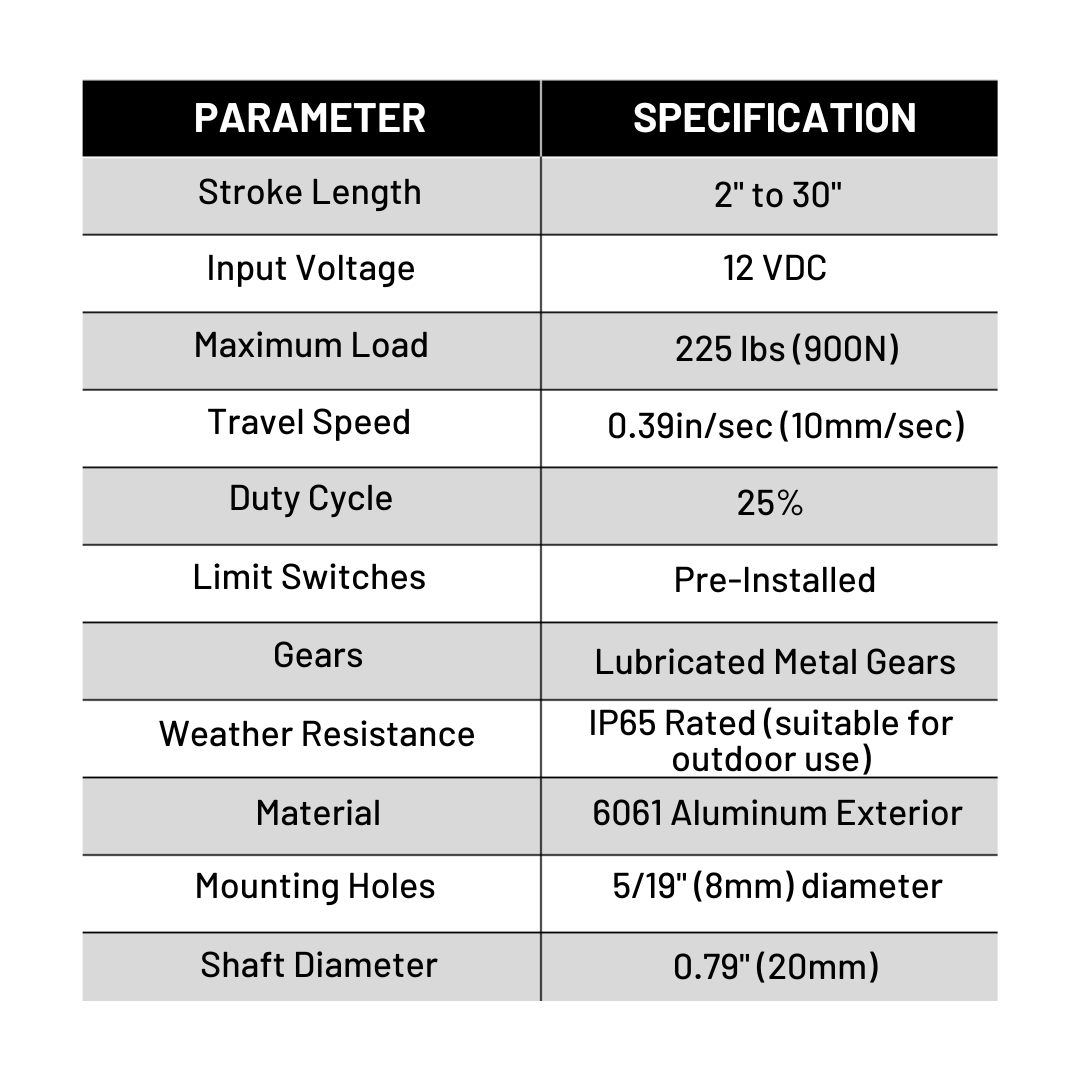 Linear Actuator 12-Volt 225lbs with Mounting Brackets + Up Down DPDT Switch