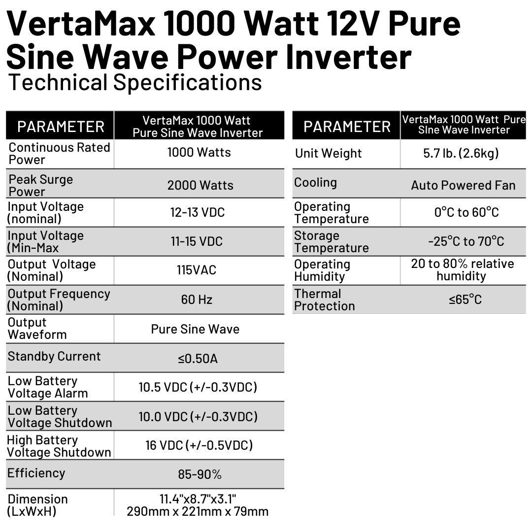 VertaMax 1000 Watt 12 Volt Pure Sine Wave Power Inverter