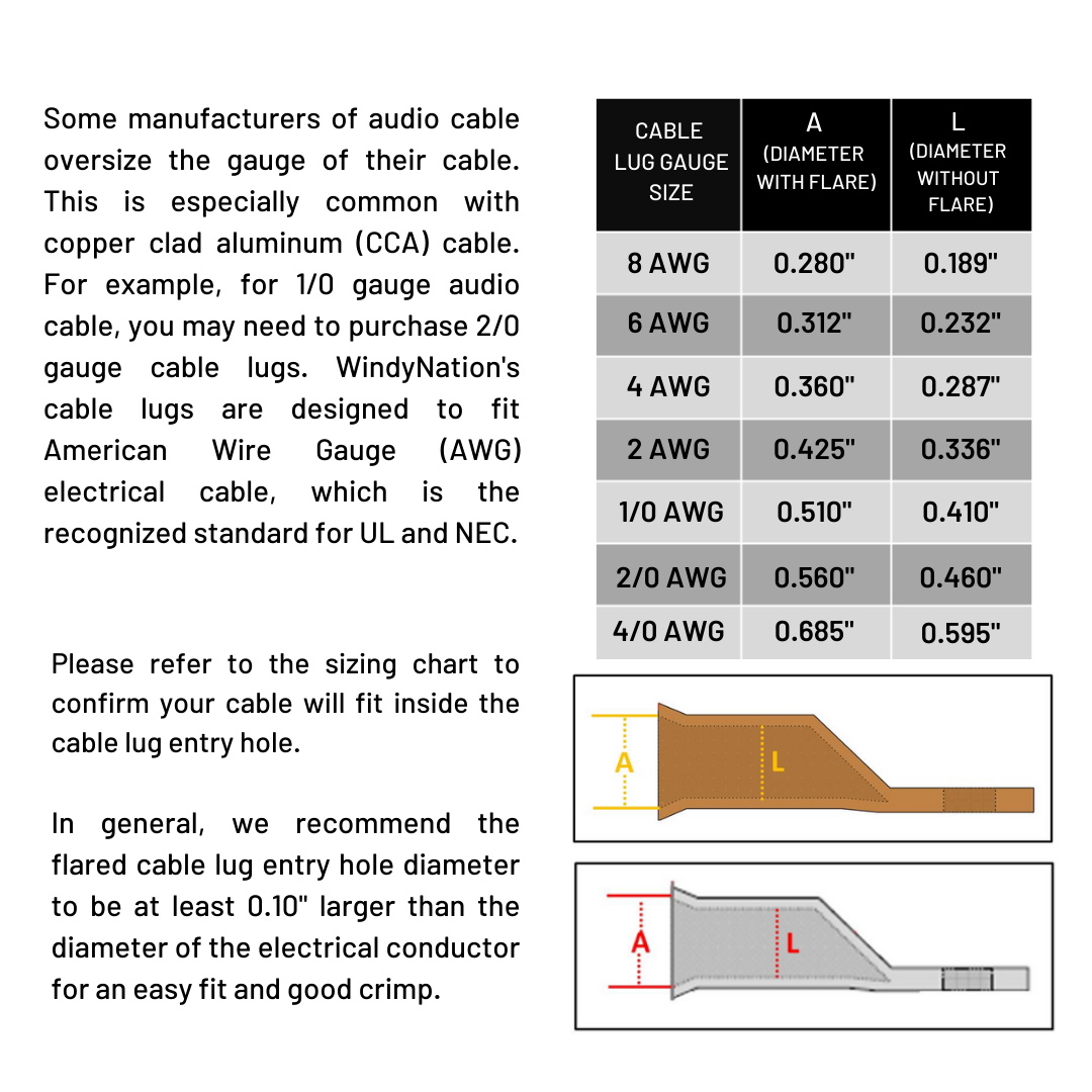 Copper lug gauge size chart