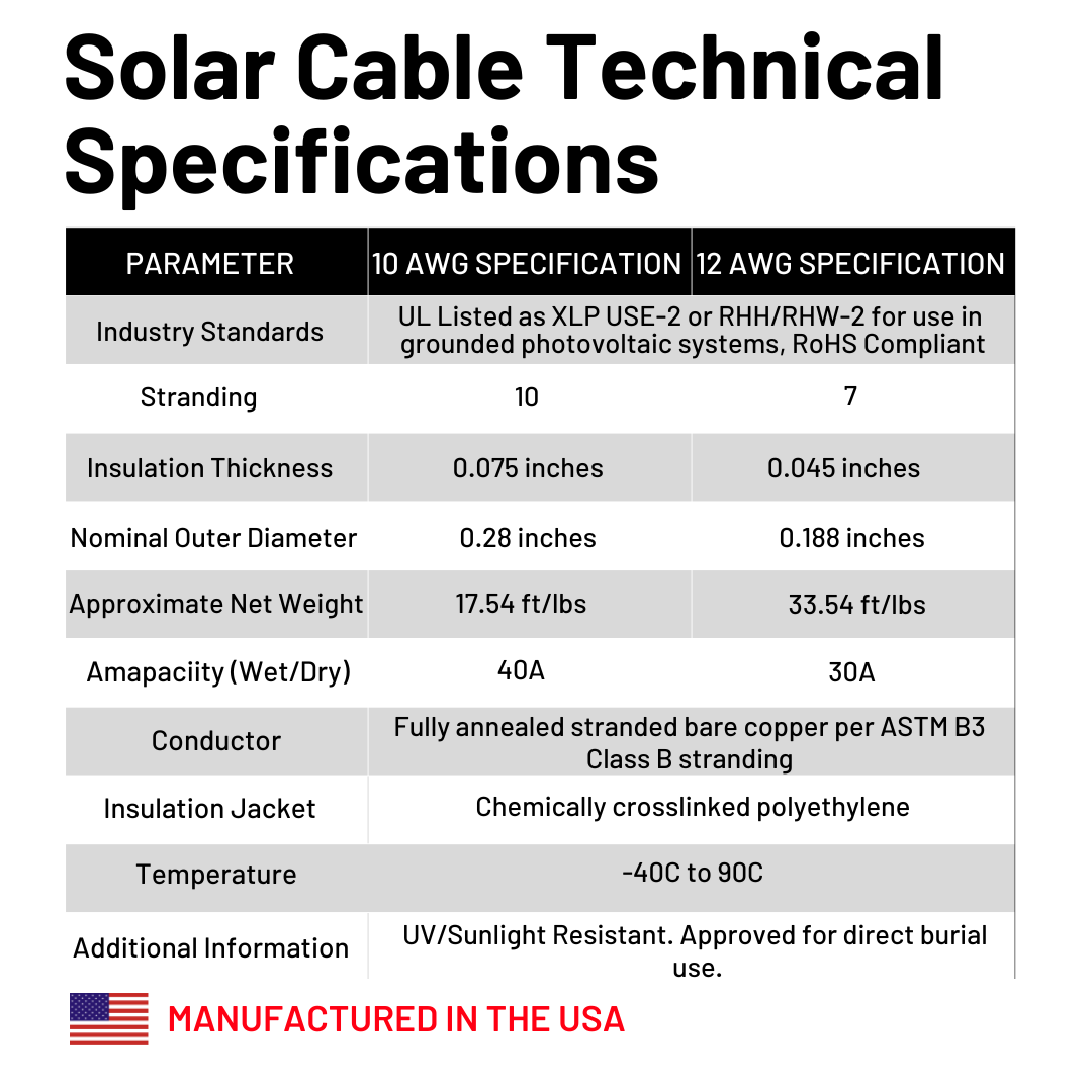 10 Gauge (AWG) Solar Panel Extension Cable Wire with Solar Connectors