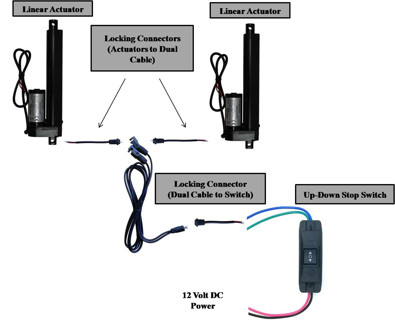 Linear Actuator 12-Volt 225lbs with Mounting Brackets + Up Down DPDT Switch