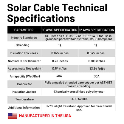 500 Foot Spool 10 Gauge 10 AWG Solar Panel Extension Cable Wire Black or Red Pure Copper