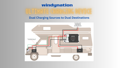 WindyNation 30 Amp Dual Use DC to DC Battery Alternator Charger with MPPT Solar Charge Controller for Lithium, AGM, and Flooded Batteries