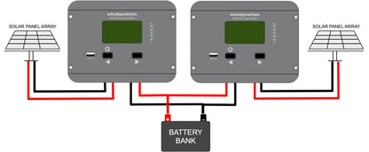 30-Amp Flush Mount LCD PWM Solar Charge Controller with Wireless Connectivity