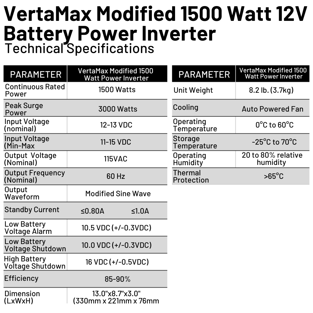 VertaMax 1500 Watt Modified 12V Power Inverter