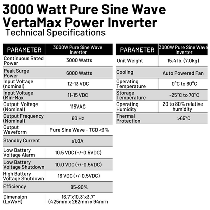 VertaMax 3000 Watt 12V Pure Sine Wave Power Inverter