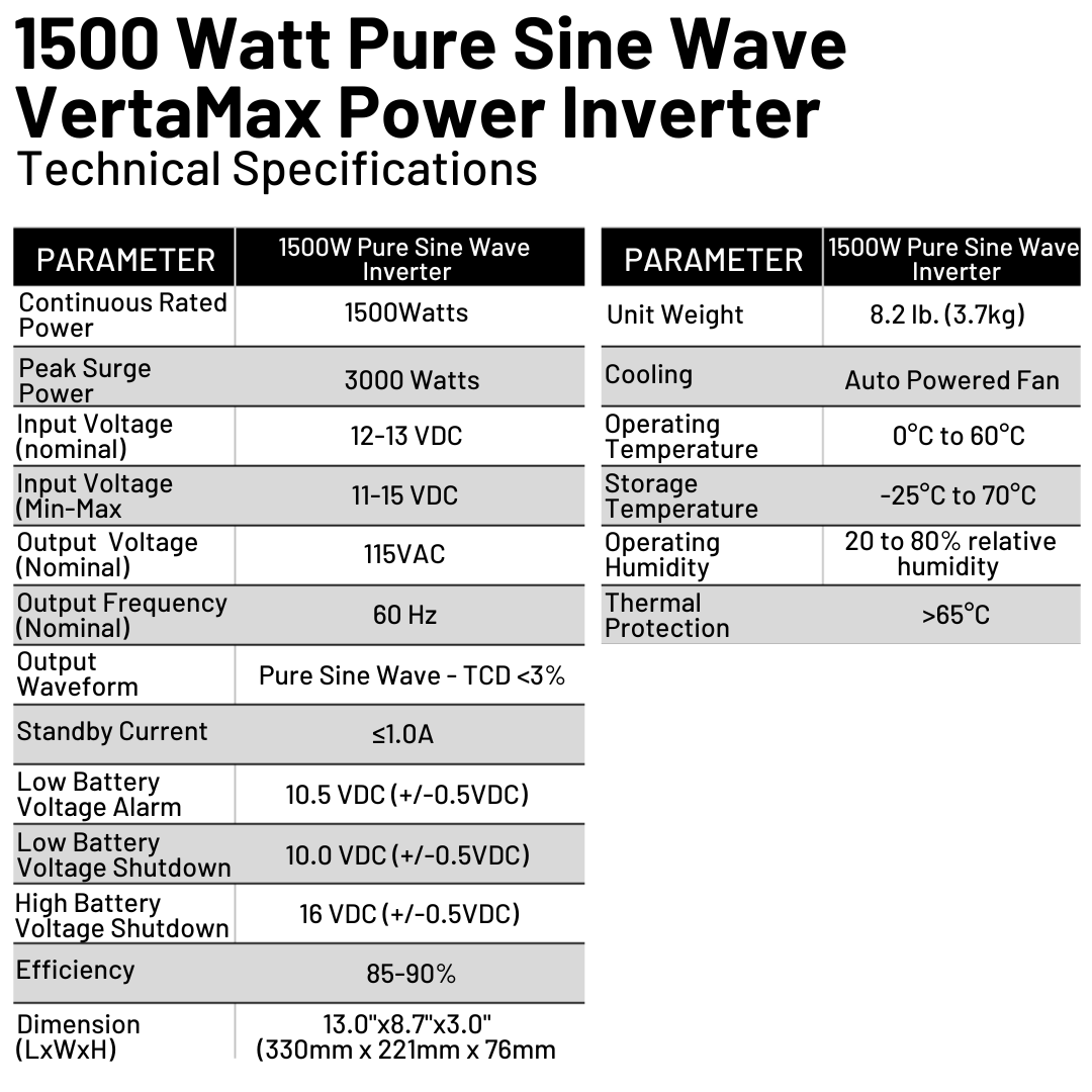 VertaMax 1500 Watt 12 Volt Pure Sine Wave Power Inverter