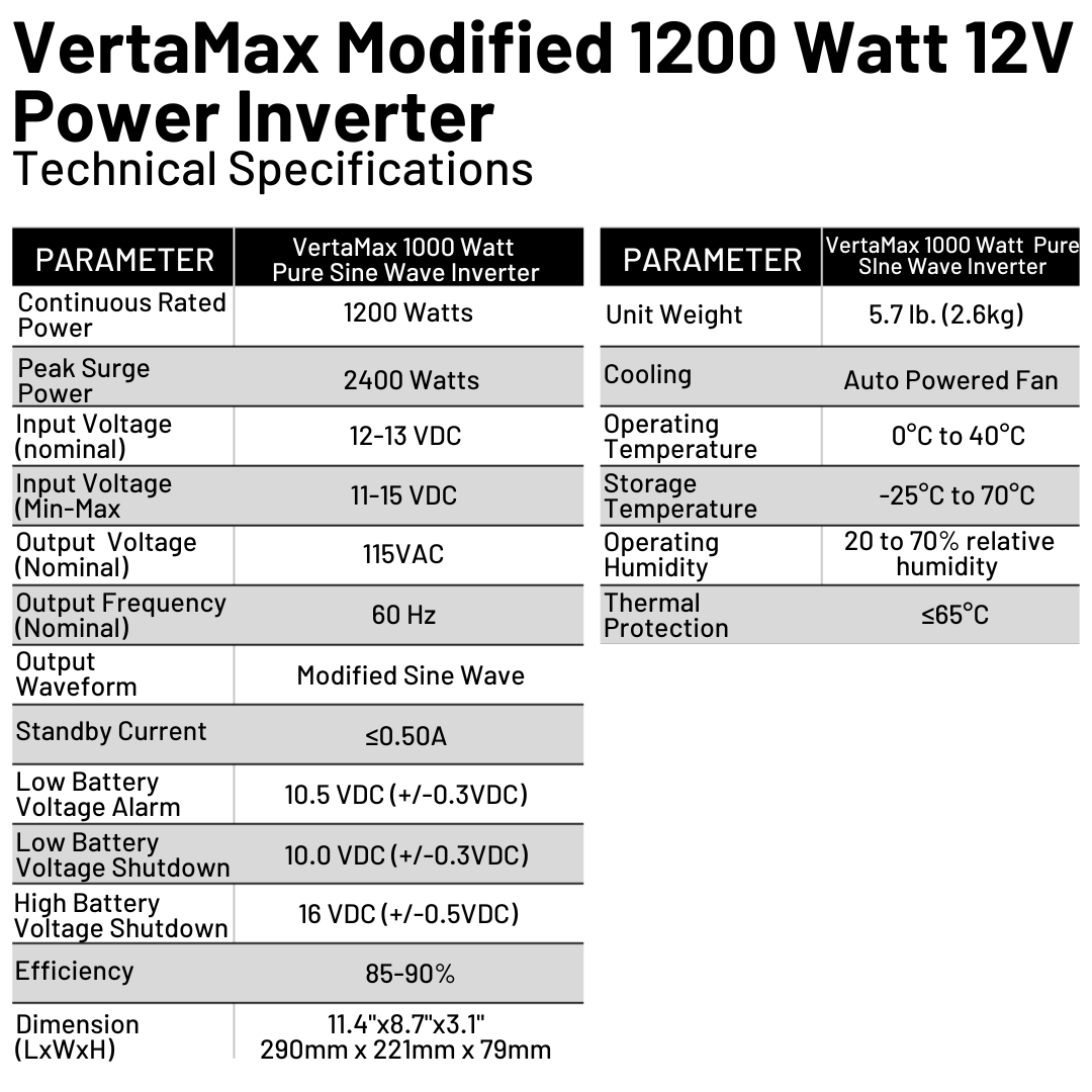 VertaMax Modified 1200 Watt 12V Power Inverter