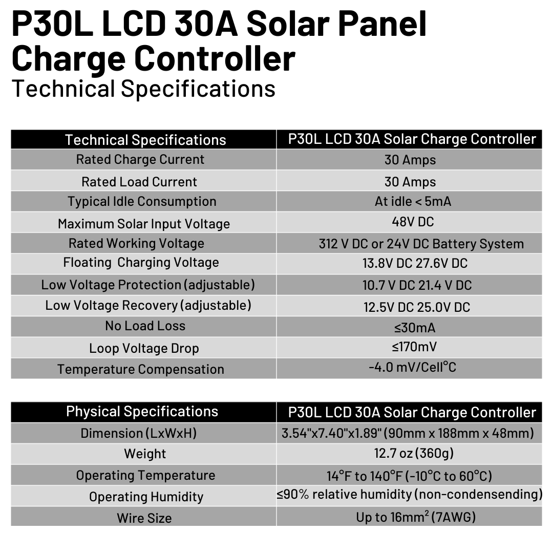 P30L LCD 30A Solar Panel Regulator Charge Controller