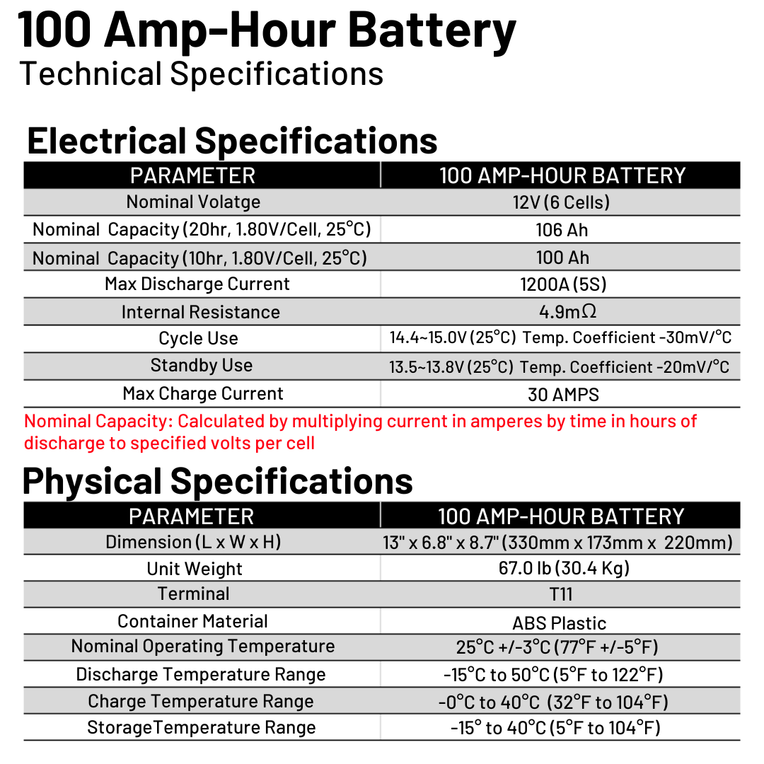 100 AmpHour 100ah 12V 12 Volt AGM Deep Cycle Sealed Lead Acid Battery