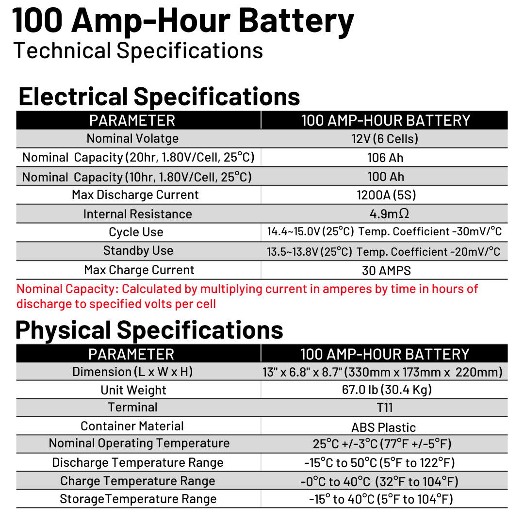 100 Amp-Hour 100ah 12V 12 Volt AGM Deep Cycle Sealed Lead Acid Battery