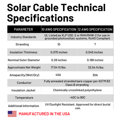 10 Gauge (AWG) Solar Panel Extension Cable Wire with Solar Connectors
