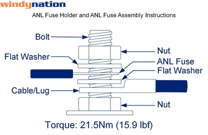 ANL Fuse Holder with ANL Fuse