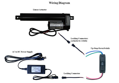 Linear Actuator 12-Volt 225lbs with Power Supply and Mounting Brackets + Up Down DPDT Switch