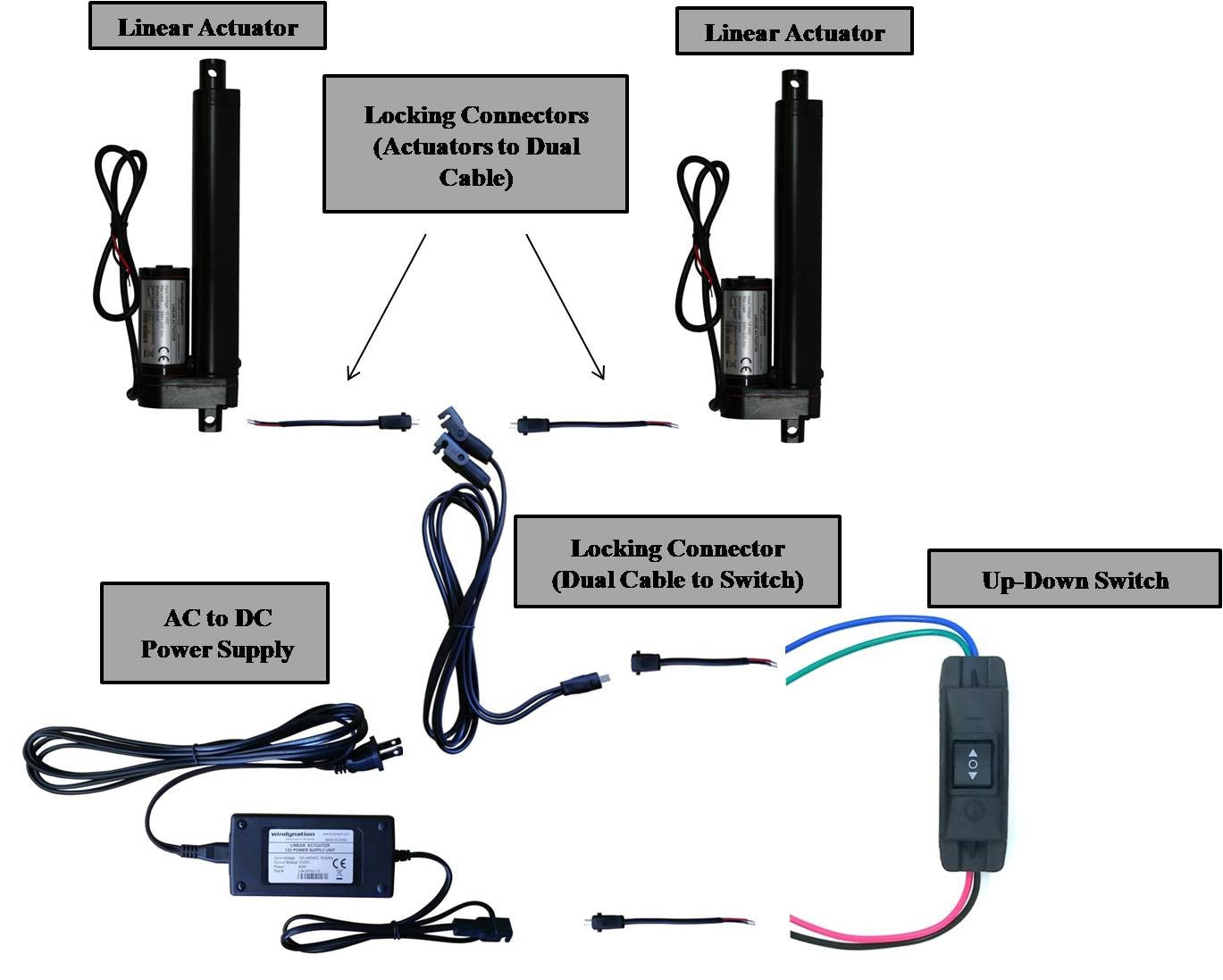 Linear Actuator 12-Volt 225lbs with Power Supply and Mounting Brackets + Up Down DPDT Switch