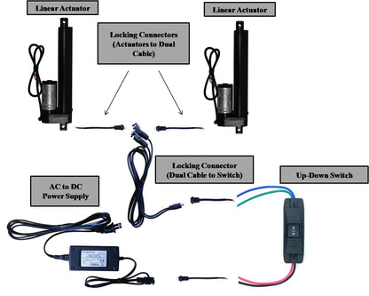 Linear Actuator 12-Volt 225lbs with Power Supply and Mounting Brackets + Up Down DPDT Switch