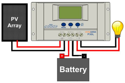 P30L LCD 30A Solar Panel Regulator Charge Controller